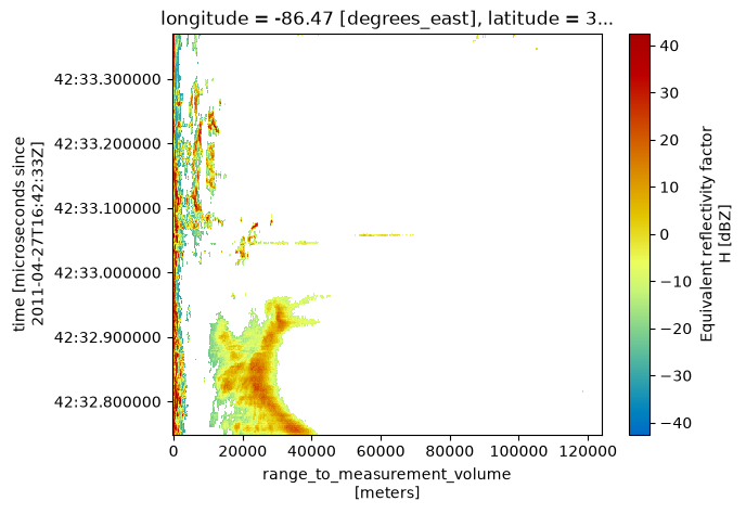../_images/25eb4404ea5feedbdf3d5438104c47815fcb5675c8c24ed81f5b68d84139ff0c.png