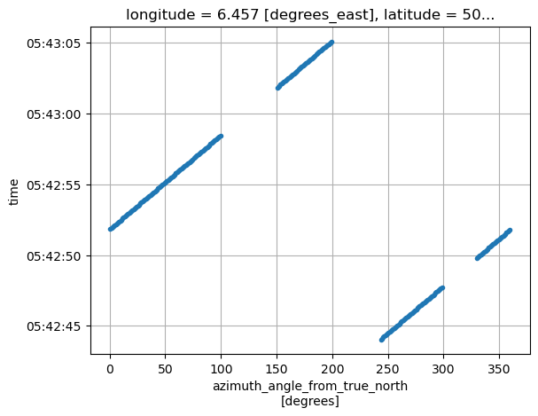../_images/41d9e9dabd95a69e7e993d29f4c8cdf04c2cef6b6436a745bc1fad3fb1d752cc.png