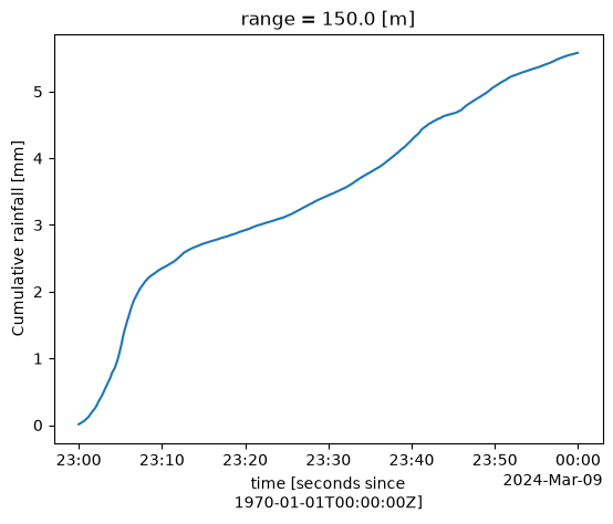../_images/4c1abef8dd2163d698dbbc6a84180fce4093d19305d59710cdb930b82b0808e9.png