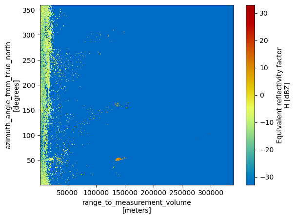 ../_images/766ef953f472440f6effff883bf8de2340ec215a3a16d675f477d1397c3cc84f.png