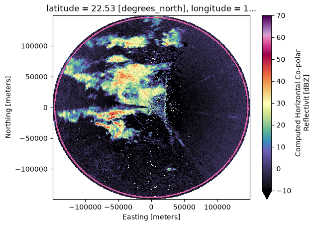 ../_images/9134cfebdee7571cf12ca71ce8117b5b65a9c83421d60b90f47fe13437dd600a.png