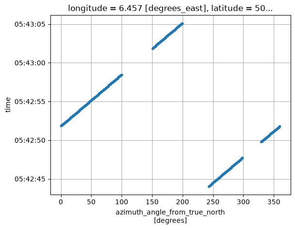 ../_images/b1adf2c53f8b573229f227059fa3dcb3f7c6e410fb105efa14a531a19a090a46.png
