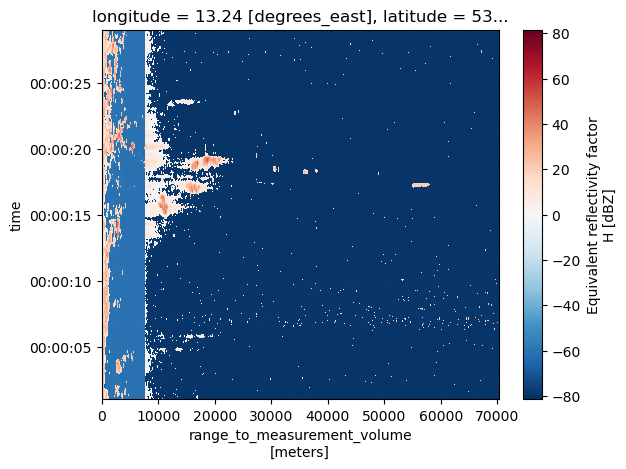 ../_images/e43aa4ff6fb8004d99ba473a01d61bdc7f9539c857586788f73b0c2f0065a274.png