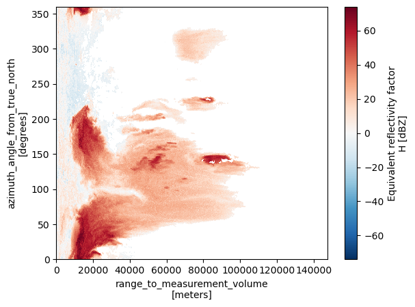../_images/0e4332bc4198a4891da4ba3bb13d7a8ff2236281d1d6b337d60628f4444ff8ec.png
