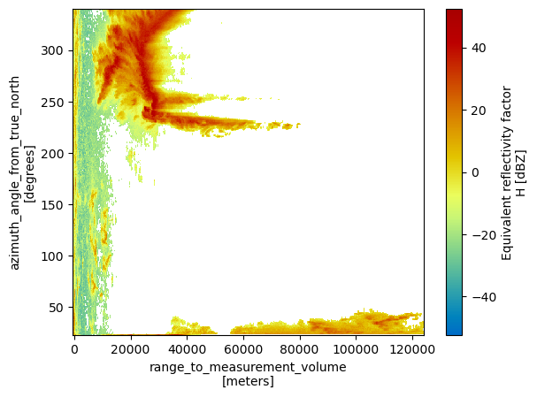 ../_images/2f70cb7158cc6e8797e3b6d16915234a07b7f3d4fd841c22e505a770afb449db.png