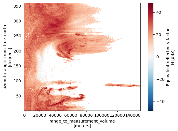 ../_images/71b019c1722c01d9afa43922bdf3d71eeb7f7eabc3353a5dfddb478ca34a50db.png