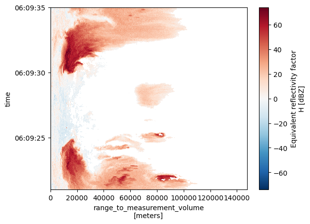 ../_images/d22bcbefdc6728d3d89ff092829261173e56042c536c3e8db2c21630f76e7d98.png