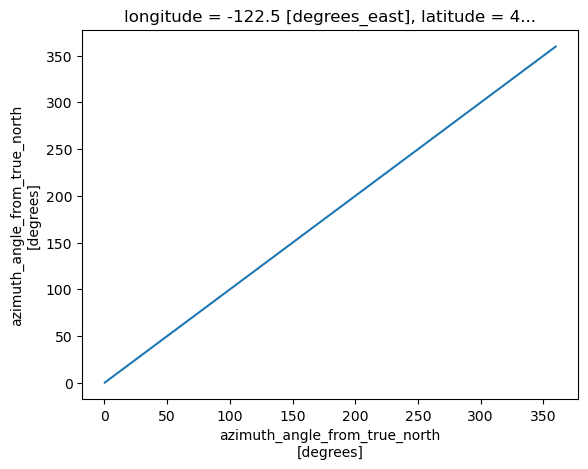../_images/e1db9c7b412a90d64312ae75457ac800e938f60b0f5bfa2d42083349ddab91fa.png
