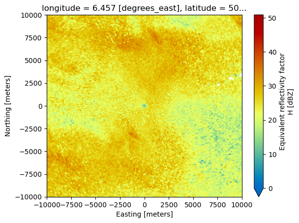 ../_images/fb3583e1d41a4ea87c90d8aa79f30ed793053faa89b42cfced9b1ba6cc2e4a57.png