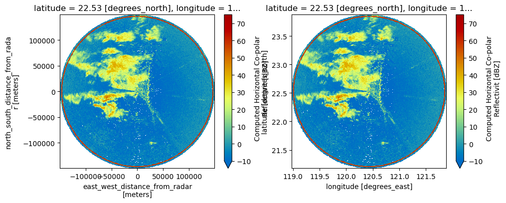 ../_images/notebooks_Assign_GeoCoords_15_0.png