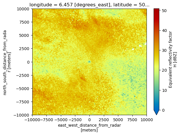 ../_images/notebooks_NDPointIndex_11_1.png