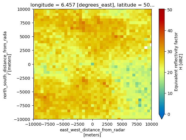 ../_images/notebooks_NDPointIndex_21_1.png