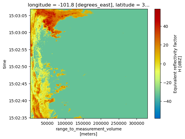 ../_images/notebooks_NexradLevel2_19_1.png
