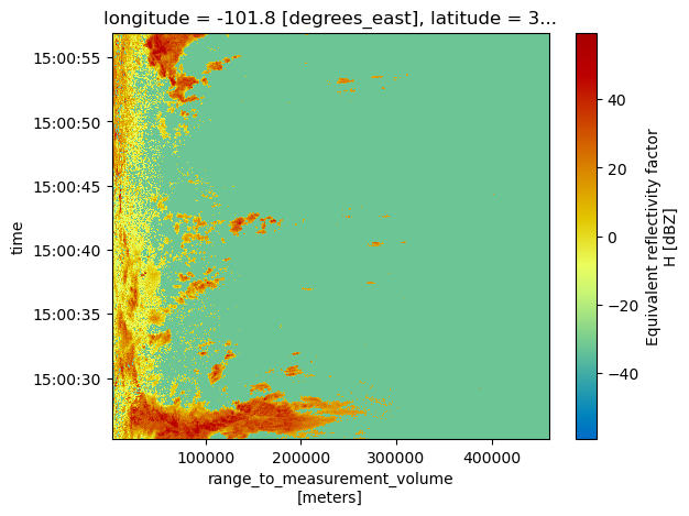 ../_images/notebooks_NexradLevel2_9_1.png