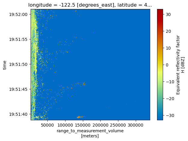 ../_images/notebooks_NexradLevel2_22_1.png