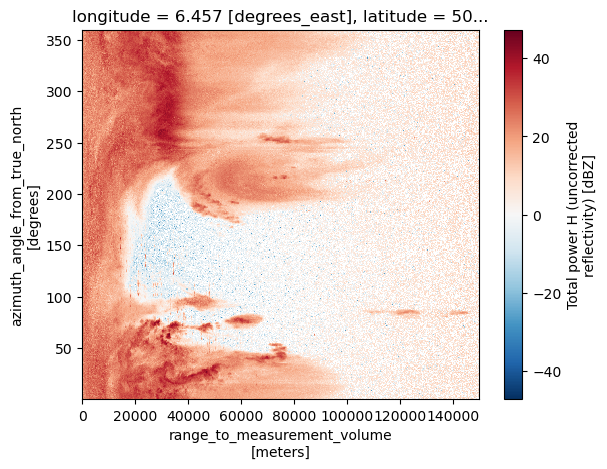 ../_images/notebooks_angle_reindexing_7_1.png