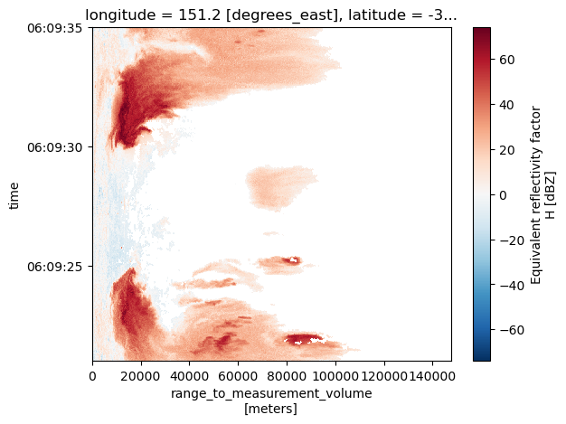 ../_images/notebooks_ODIM_H5_20_1.png