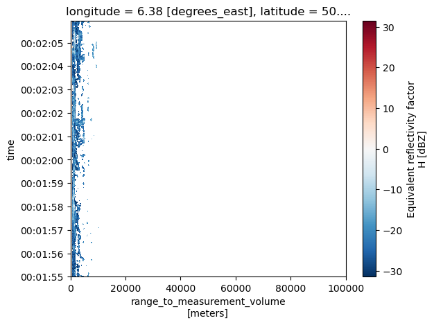 ../_images/notebooks_Rainbow_19_1.png