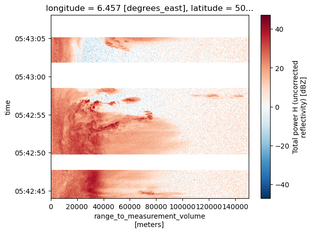 ../_images/notebooks_angle_reindexing_19_1.png